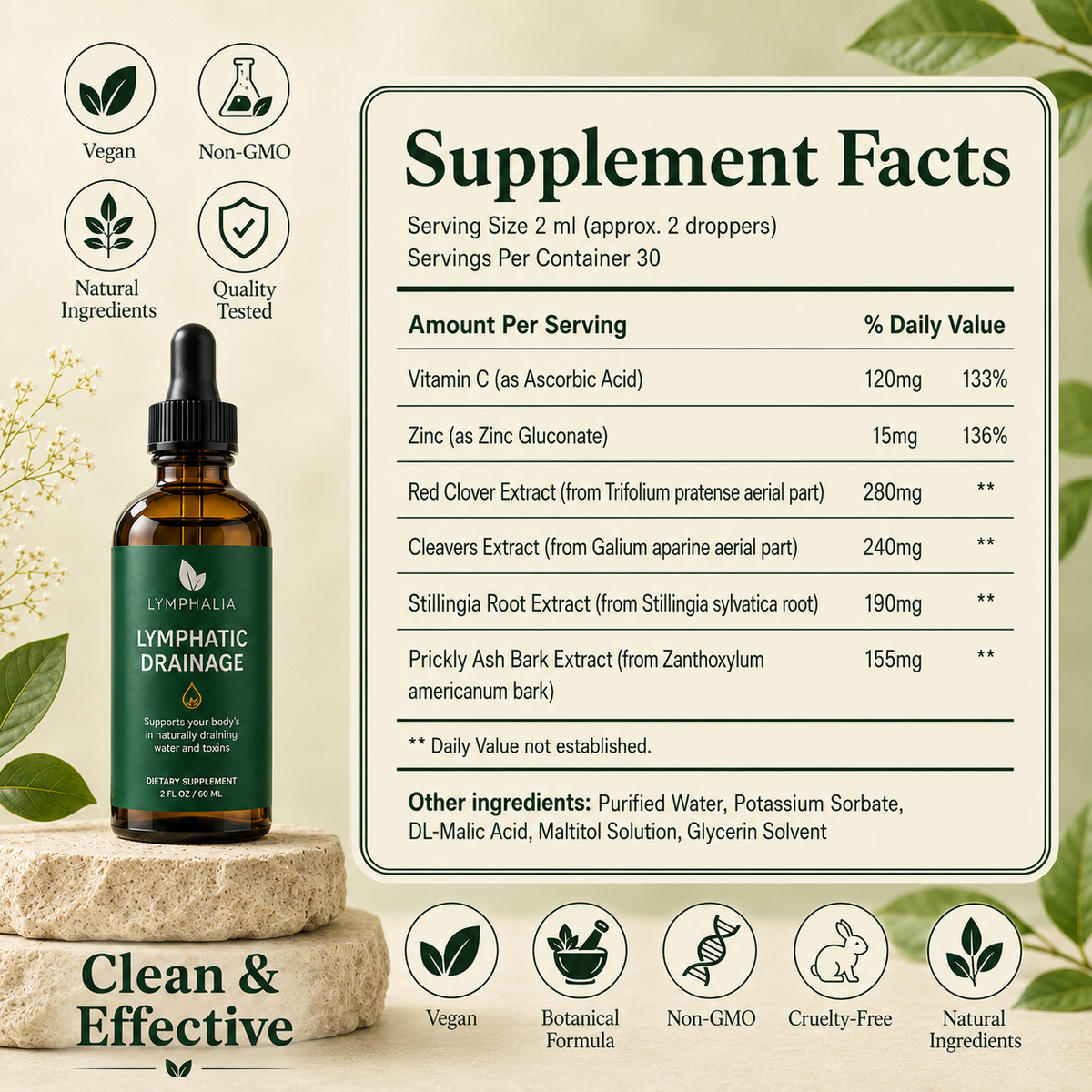 Lymphalia - Lymphatic Drainage Drops